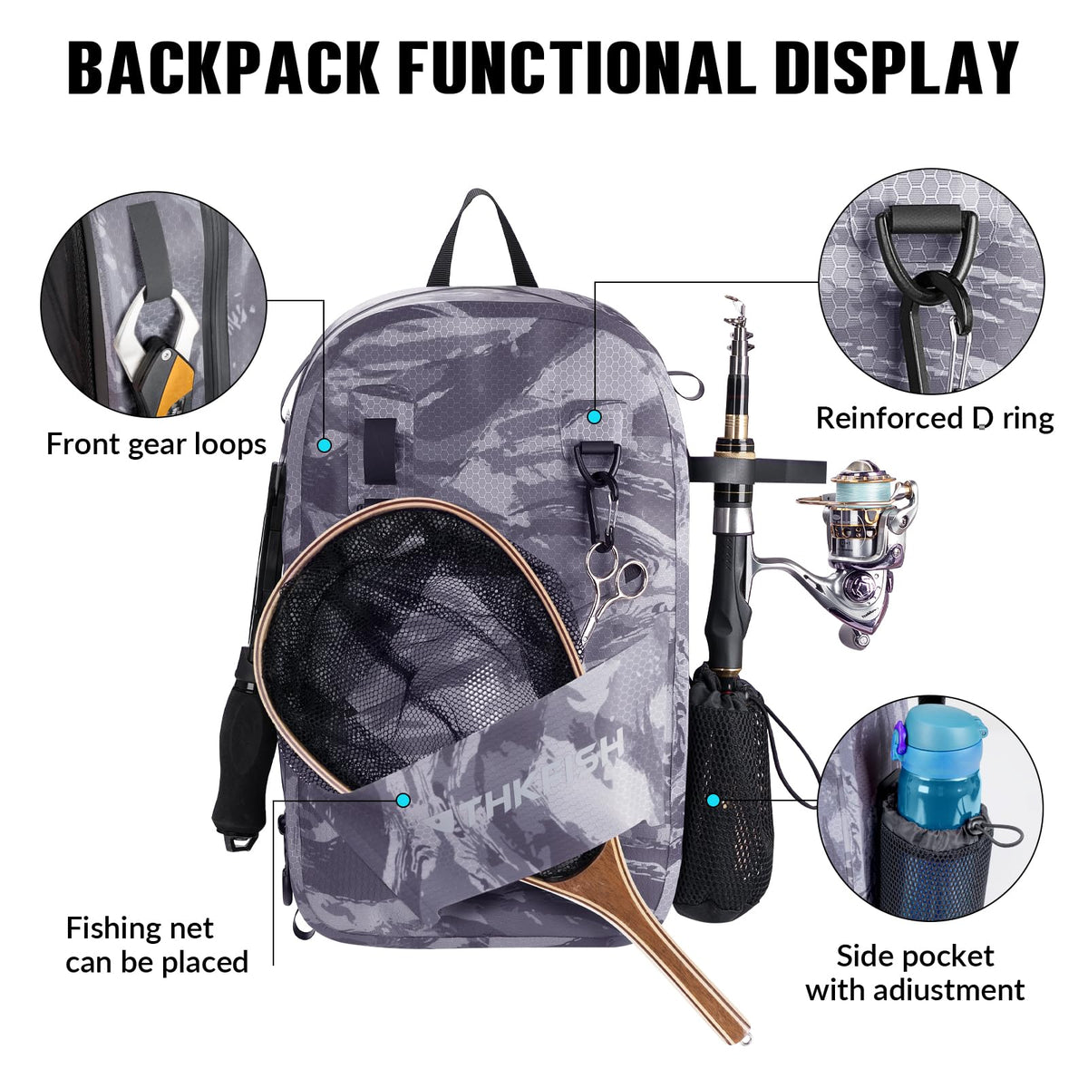 IPX8 Waterproof Fishing Backpack with Rod Holder (Camo-sling Bag)
