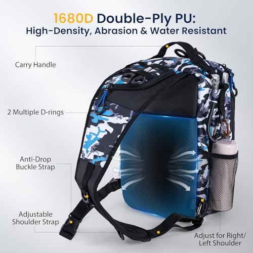 Camouflage Fishing Tackle Bag (Blue Camouflage / 1680d Double-strand Pu Backpack + (3)3600 Trays)