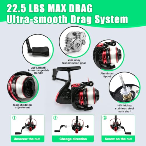 2pcs 5.9FT Fishing Rod and Reel Combo