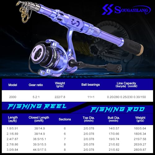 Fishing Rod and Reel Combos Carbon Fiber Telescopic Fishing Pole with Smooth Reel Combo Saltwater Freshwater Kit for Travel Fishing 1.8