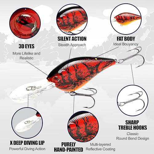 LC 1.5XD ~Silent Crank Action Tournament Winning Perfect Wobbling Freshwater Lake Bass Fishing Champion Bait (137 TO Craw)