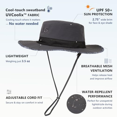 UvCoolix™ Cooling Sweatband Bucket Sun Hat Wide Brim UV Protection Waterproof Outdoor Beach Hiking Lightweight Breathable Prevent Heat buildup (Large-X-Large / Darkgray-palm)