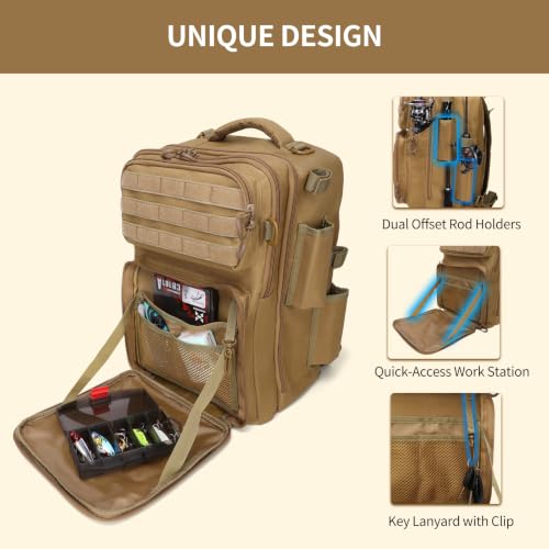 Fishing Backpack with Rod Holder (Khaki / Large)