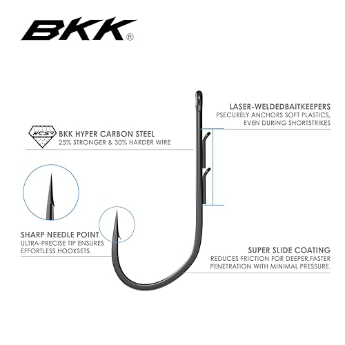 Motherfluker Hook (6/0#)