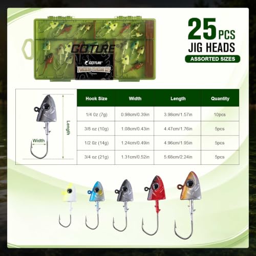 Swimbait Jig Heads (D1:Swimbait Jig Heads / 1/4oz*10, 3/8ozg*5, 1/2oz*5, 3/4oz*5)