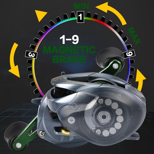 SY 200 Baitcasting Fishing Reel