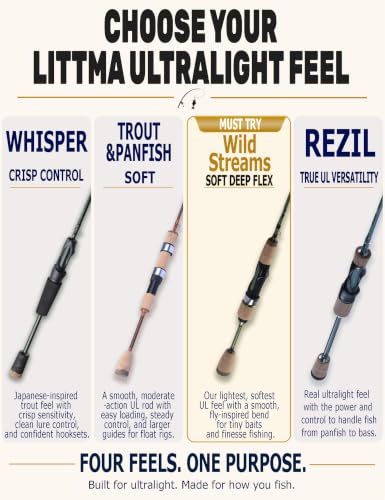 Wild Streams Ultralight Spinning&Casting Trout Rod