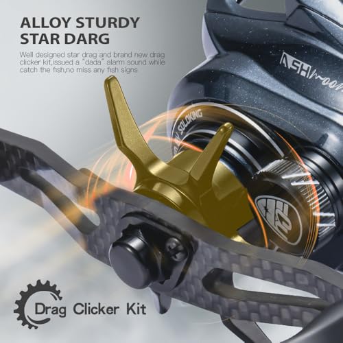 ASHMOON Long Casting Baitcaster Reel 12+1BB Alloy Fishing Reel (8.1:1-LEFT / Rubber Handle)