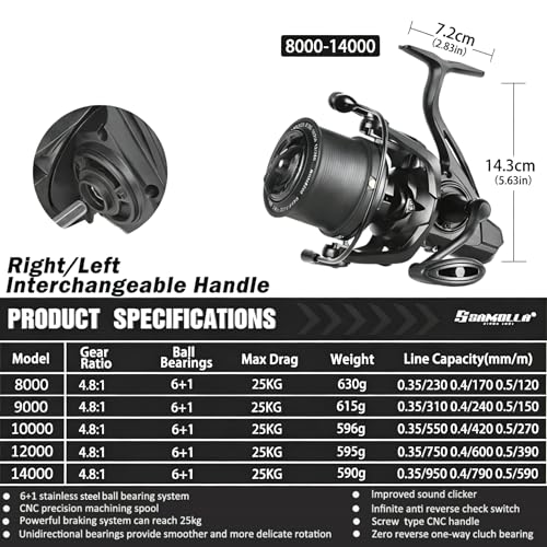 Heavy Duty Spinning Reel Metal Body with CNC Machined Spool 55LB Max Drag 6+1 Bearings Ultra Smooth 4.8 (BKM10000 / Large)