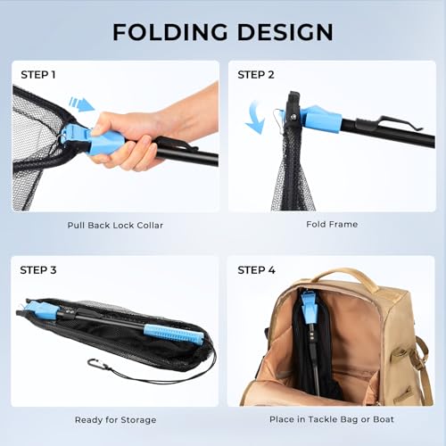 Triangle Fishing Net with Non