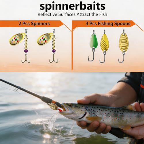 Complete Fishing Lures