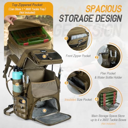 Fishing Backpack with Cooler (A2:khaki(without Tackle Boxes))