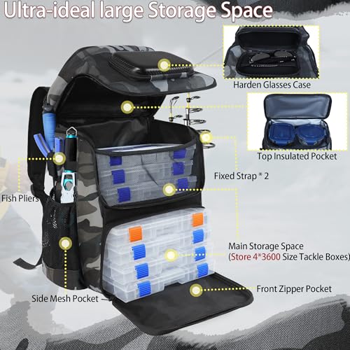 Fishing Backpack with Rod Holder (F: Gray Camo)