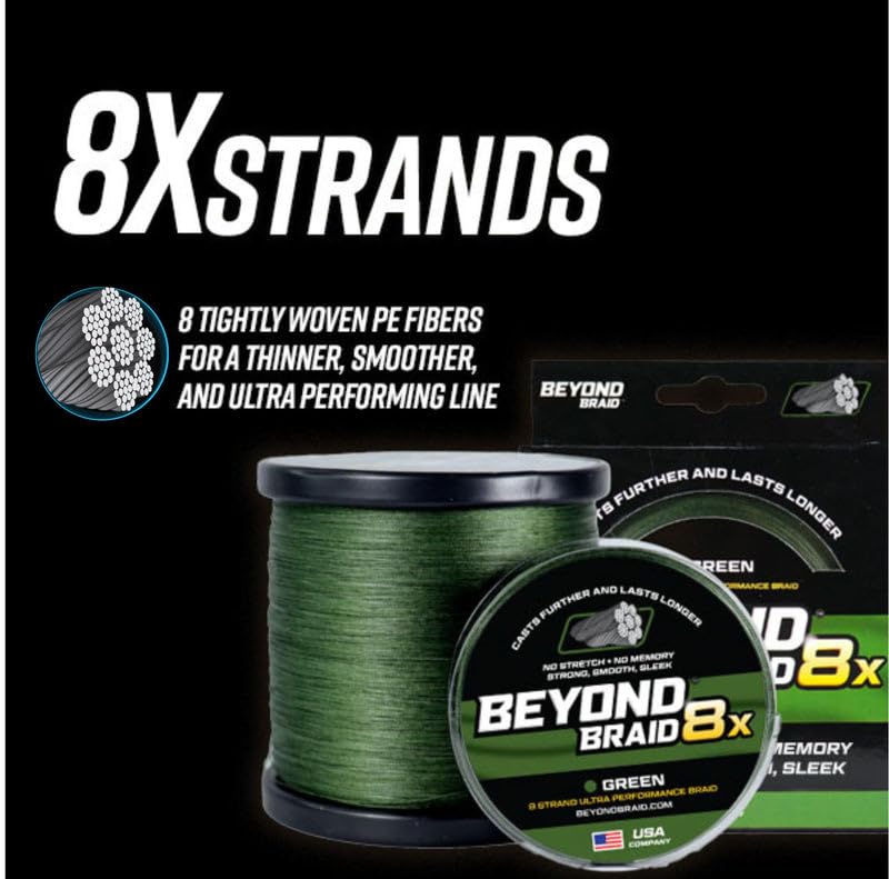 Braided Fishing Line (Pink Punisher 8X - No Fade / 50LB (2000 Yards))