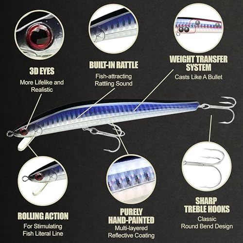 FlashMinnow 125 YAWARA Saltwater Fishing Lure (No Scales / 7635 KL Zebra Purple Anchovy / 125FW)