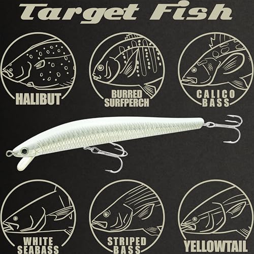 FlashMinnow 125 YAWARA Saltwater Fishing Lure (With Scale / 7686 Zebra Pearl White / 125FW)