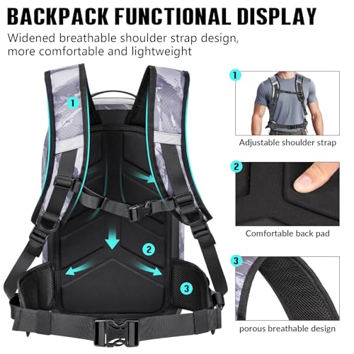 IPX8 Waterproof Fishing Backpack with Rod Holder (Camo-backpack)