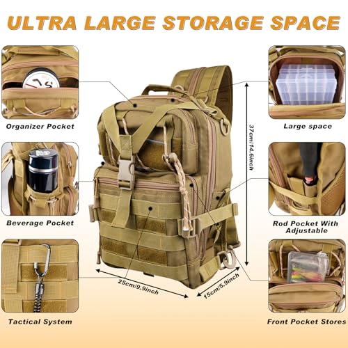 139PCS Tackle Box Backpack (Brown)