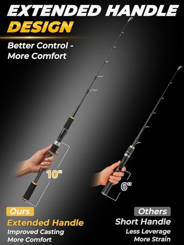 7FT Telescopic Spinning Fishing Rod (Spin-7ft-Medium Heavy-Fast)