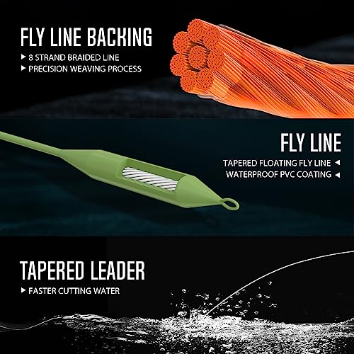 Sword Fly Fishing Reel