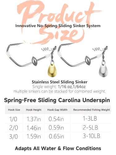 12‑Pack Underspin Jig Rig