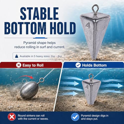 Pyramid Sinkers Fishing Weights