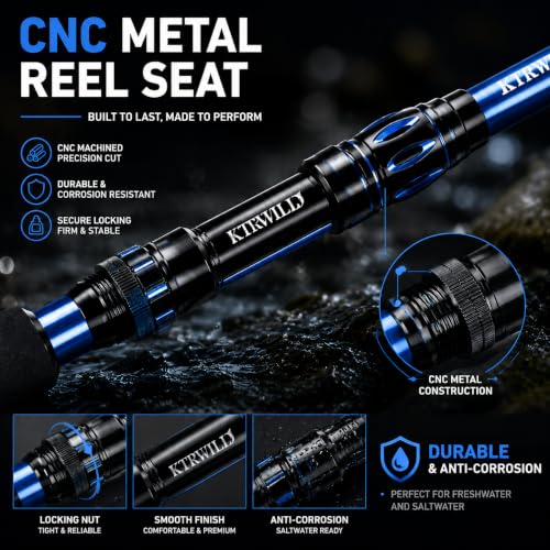 Telescopic Fishing Combo Kit (Blue with Tools / 7FT)