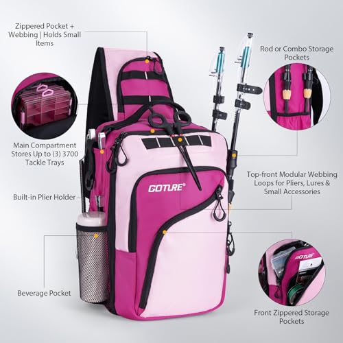 Pink Crossbody Fishing Tackle Bag w (Pink / 1680d Double-strand Pu Backpack + (3)3600 Trays)