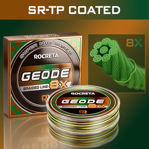 Geode Braided Fishing Line (Moss Camo / 15LB(1000YDS))