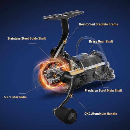 M1 Pro Saltwater Spinning Reel (Size 3000)