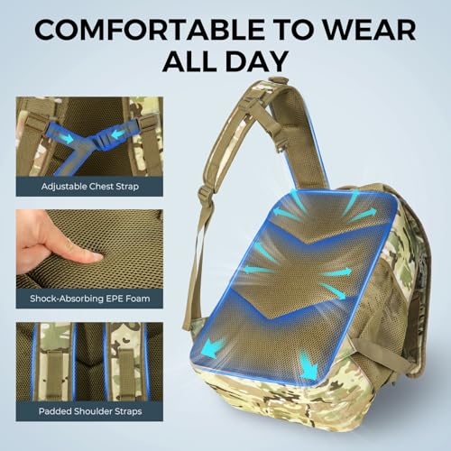 KastMate Fishing Backpack With 2 Rod Holders (D: Khaki Camo)