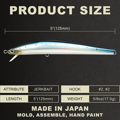 FlashMinnow 125 YAWARA Saltwater Fishing Lure (No Scales / 7714 Metallic Sardine / 125FW)