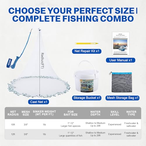Fishing Cast Net 3 (10FT Radius)