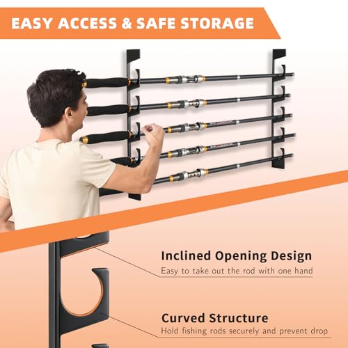 Fishing Rod Pole Holders (for wall-black)