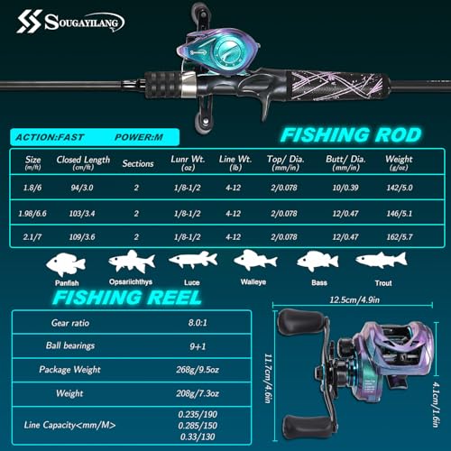 Fishing Rod Reel Combo