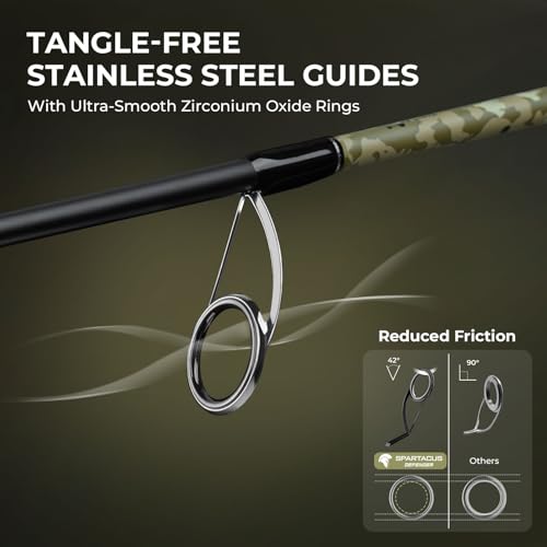 Spartacus Defender Twin (7'0" MH- 3000 Reel (2pcs+ Extra Tip) / Spinning)