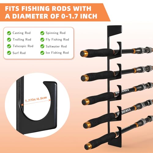 Fishing Rod Pole Holders (for wall-black)
