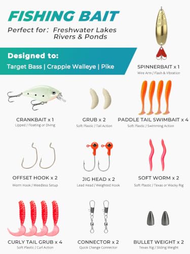 8FT Fishing Rod and Reel Combo (8FT-Full Kit with tools)