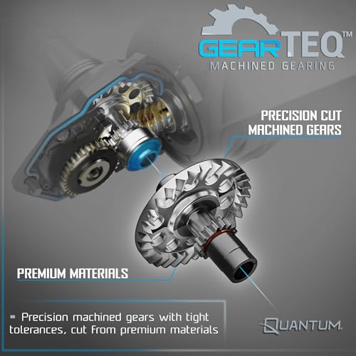 Benchmark Spinning Fishing Reel