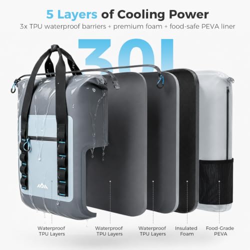 Insulated Backpack Cooler