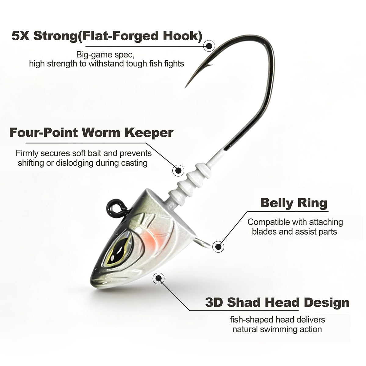 10Pcs Saltwater Jig Heads with Lifelike Finish (5 Colors Set / 1oz - 10Pcs)