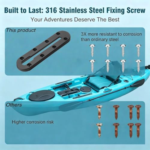 Kayak Track Low Profile Kayak Rail Mount (7 Inch，4 Pcs)
