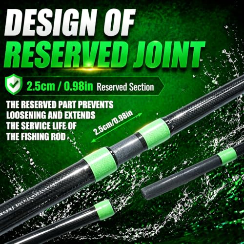 Glow Catfish Fishing Rod (Black/Green-Spin-7'0")