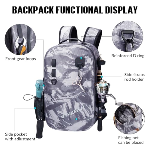 IPX8 Waterproof Fishing Backpack with Rod Holder (Camo-backpack)