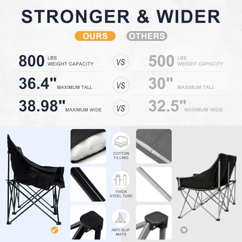 Double Camping Chair 2 Person Loveseat (Loveseat Grey)