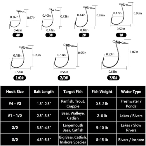 30 60Pcs Swivel Drop Shot Hooks Kit (2#)
