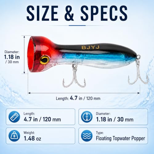 Topwater Popper Fishing Lure (A2-1PCS/1.48OZ-4.7")