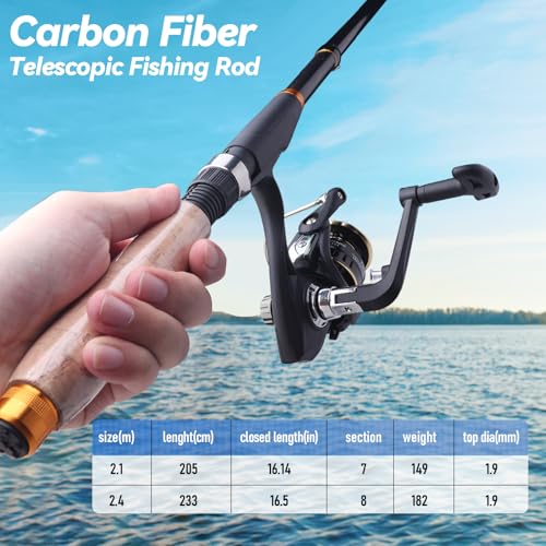 6.9FT Telescopic Fishing Rod and Reel Combo (RED / 5.9FT)