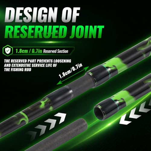 Catfish Rod 7' MH Catfishing Pole