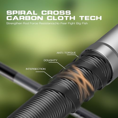 Tusking Air Ultra (Cast/6'/L/Fast)